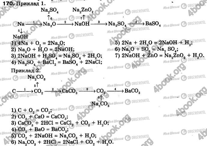 ГДЗ Химия 8 класс страница 170